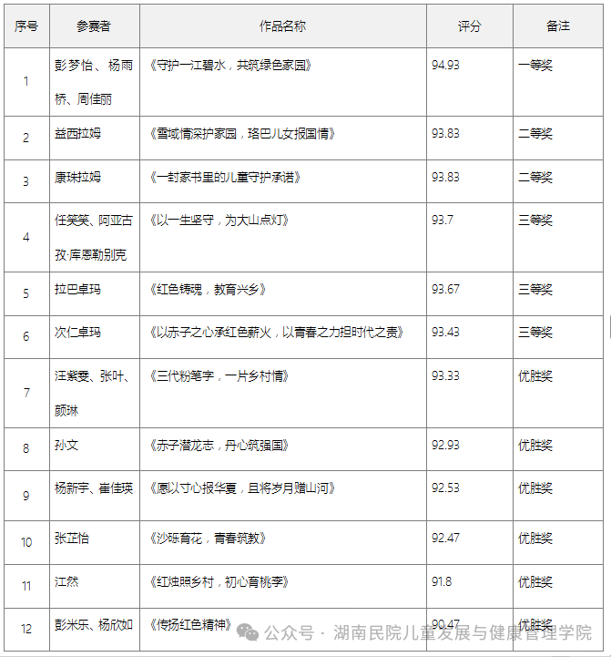b7d8597c03e9c8571c8bf30410b4e3bf.png